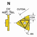N123U3-0050-RS 1125 Режущая пластина CoroCut® 3 для профильной обработки N123U3-0050-RS 1125 Режущая пластина CoroCut® 3 для профильной обработки
