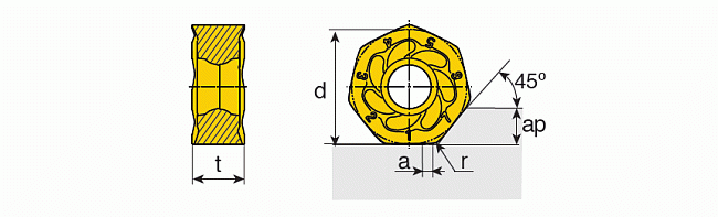 XNMU 0705ANN-GM TPM8125 Пластина фрезерная