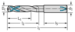 DR0300-20-62-4-3D-C X5150 Сверло твердосплавное